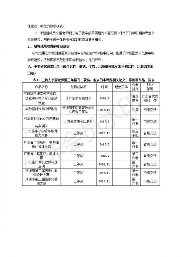 中職電子專業(yè)應(yīng)用翻轉(zhuǎn)課堂教學(xué)模式的探究與實(shí)踐---李麗---成果公報(bào)---9_07